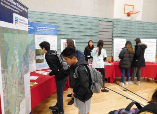 Gleneagle Secondary Green Fair